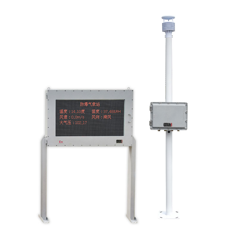 煤礦安全監測總出漏洞?一套防爆氣象站,精準把控5項核心參數