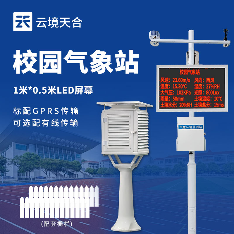 中學校園氣象站,氣象科普與教學的實用工具