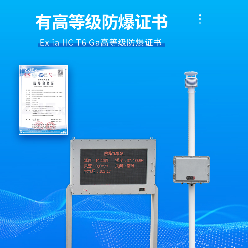防爆自動(dòng)氣象站證書(shū)